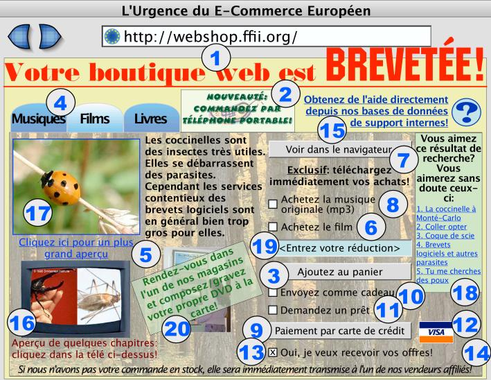 Boutique web brevetÃ©e 